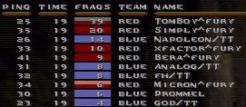 CTF round 1 scores