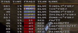 CTF2M8 round 2 scores