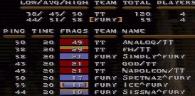 CTF round 1 scores