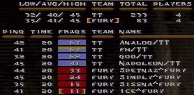 CTF round 2 scores