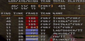 CTF2M8 round 1 scores
