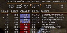 CTF2M8 round 2 scores