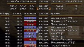 CTF2M8 round 1 scores