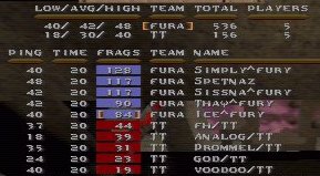 CTF2M8 round 2 scores